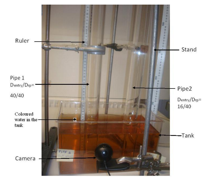 Figure 2: Experimental set consisting of two vertical pipes with the same diameter but different entry diameters immersed in colored water.