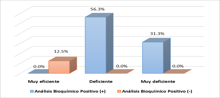 Figure 1: Mobile devices under study.